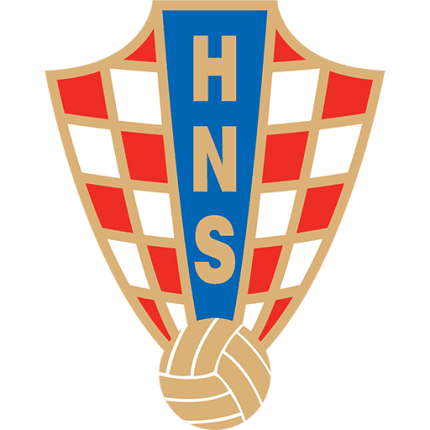 Escudo de Croacia — camisetas retro