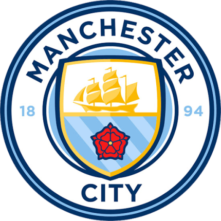 Escudo de Manchester City — camisetas retro